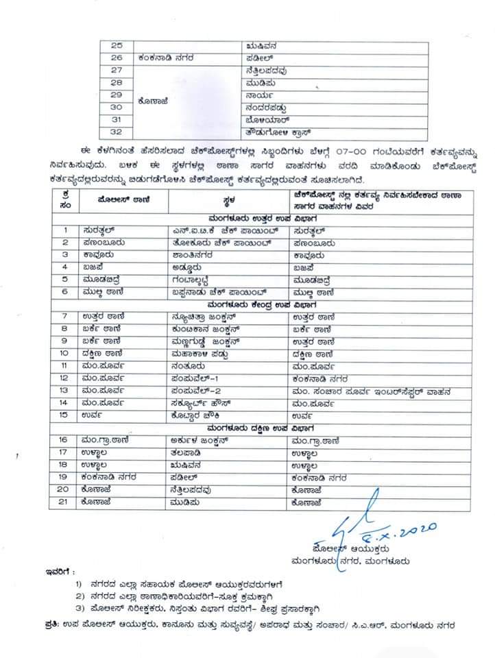 32 check post to control  illegal cow transport in mangaluru