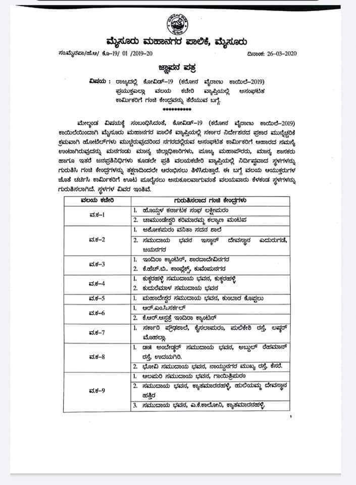 Mysuru Municipality decided to provide Food for Unorganized workers