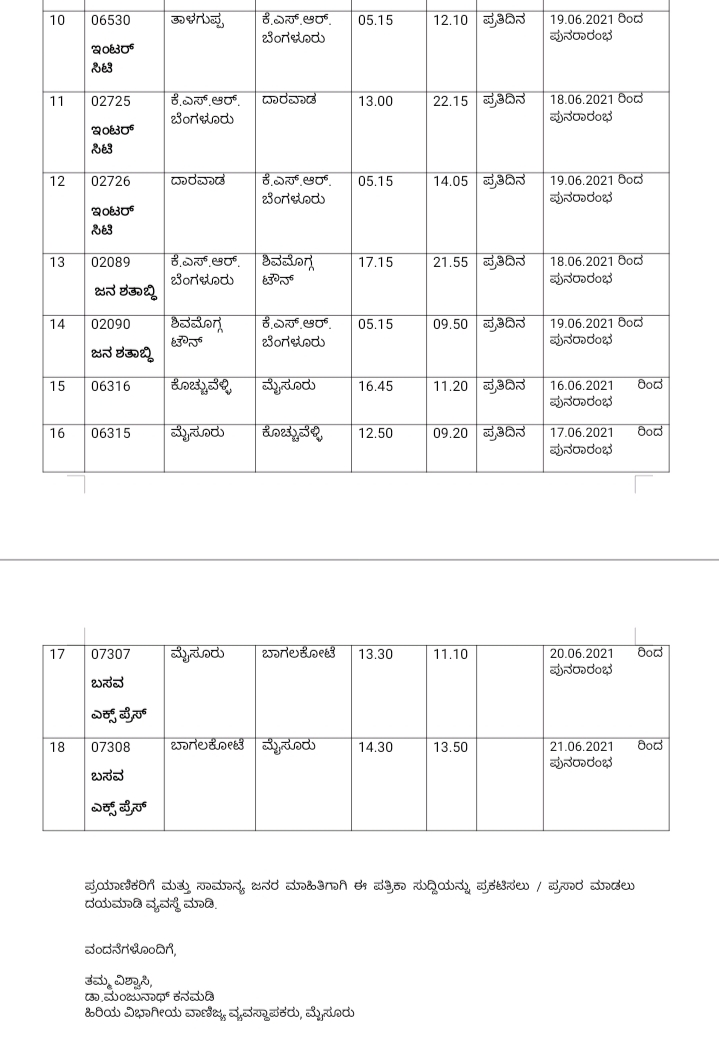 Train service resumed from Mysuru