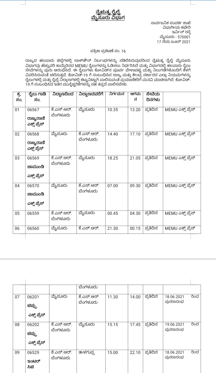 Train service resumed from Mysuru