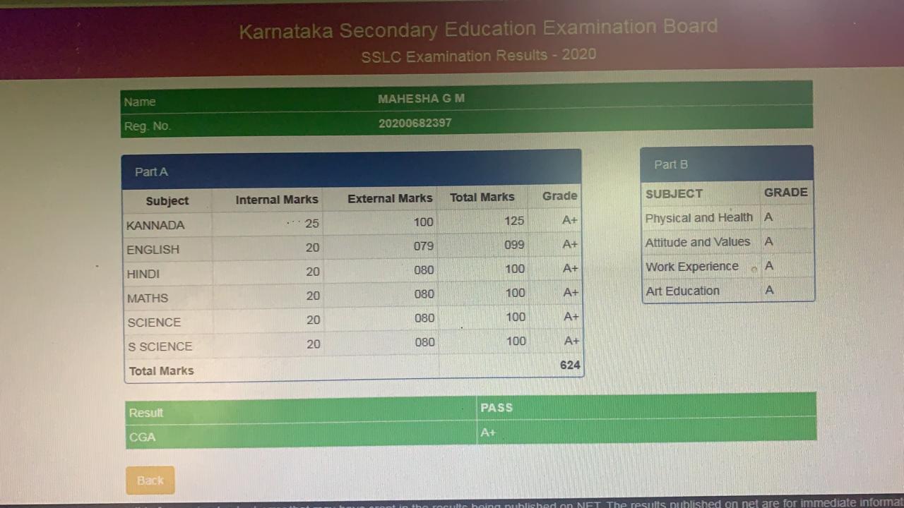 SSLC Topper G.M.Mahesh