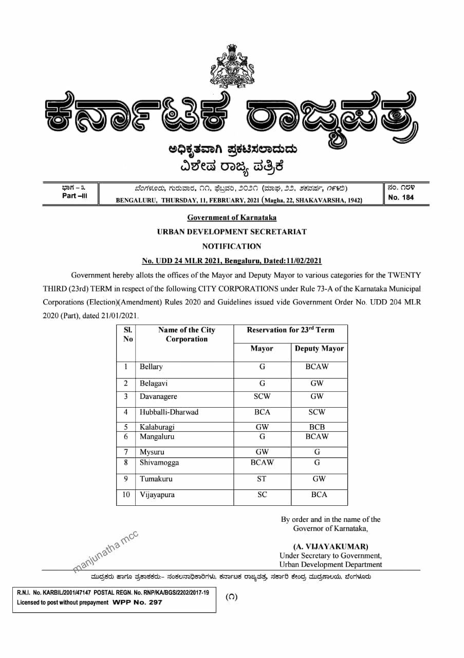 tumkur city corporations election news