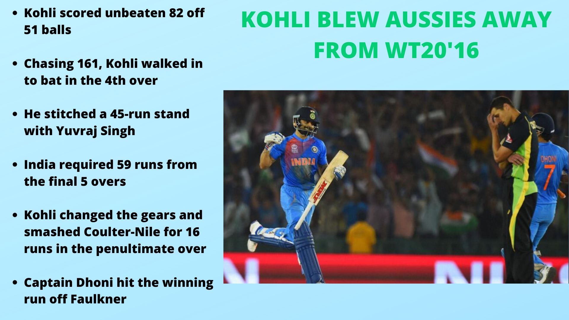 Virat Kohli's unbeaten 82 off 51 balls blew Australia away from 2016 WT20.