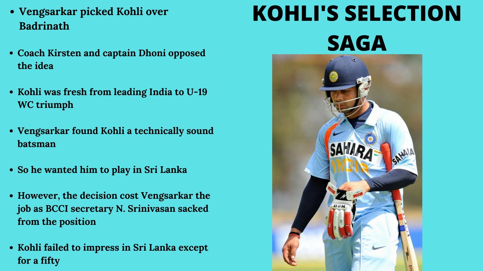 Virat Kohli's selection saga.