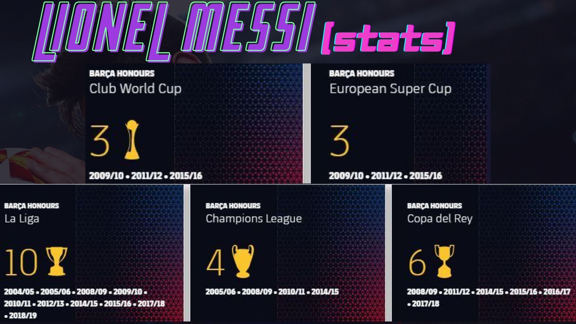 Lionel Messi