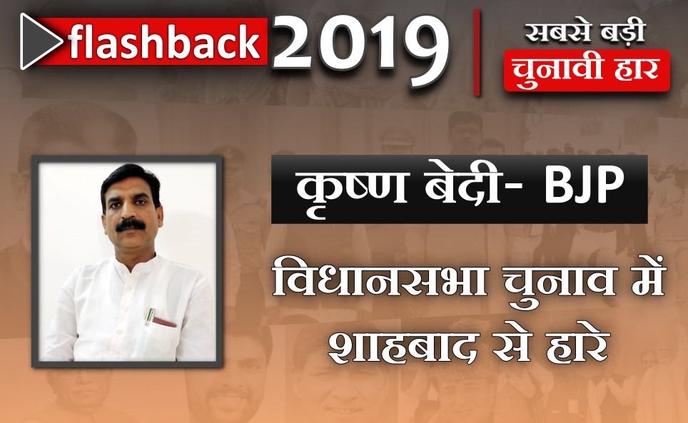 haryana political flashback of 2019