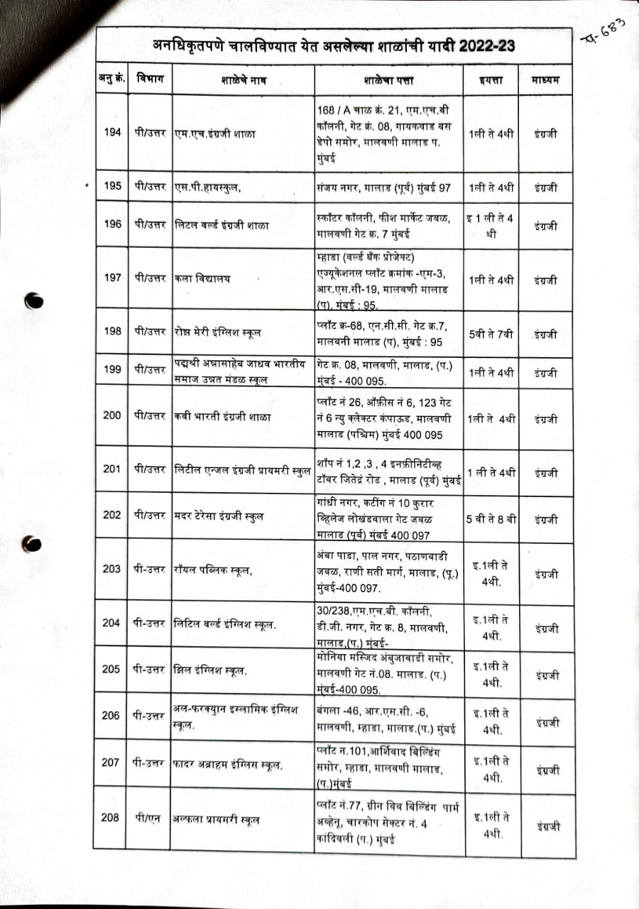 بی ایم سی کی جانب سے جاری کردہ نوٹس