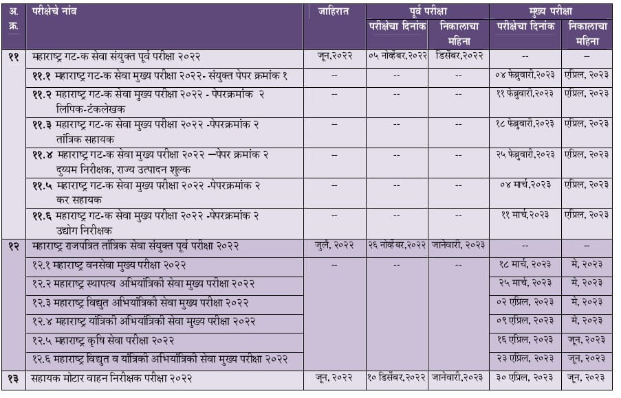 MPSC Schedule Announced