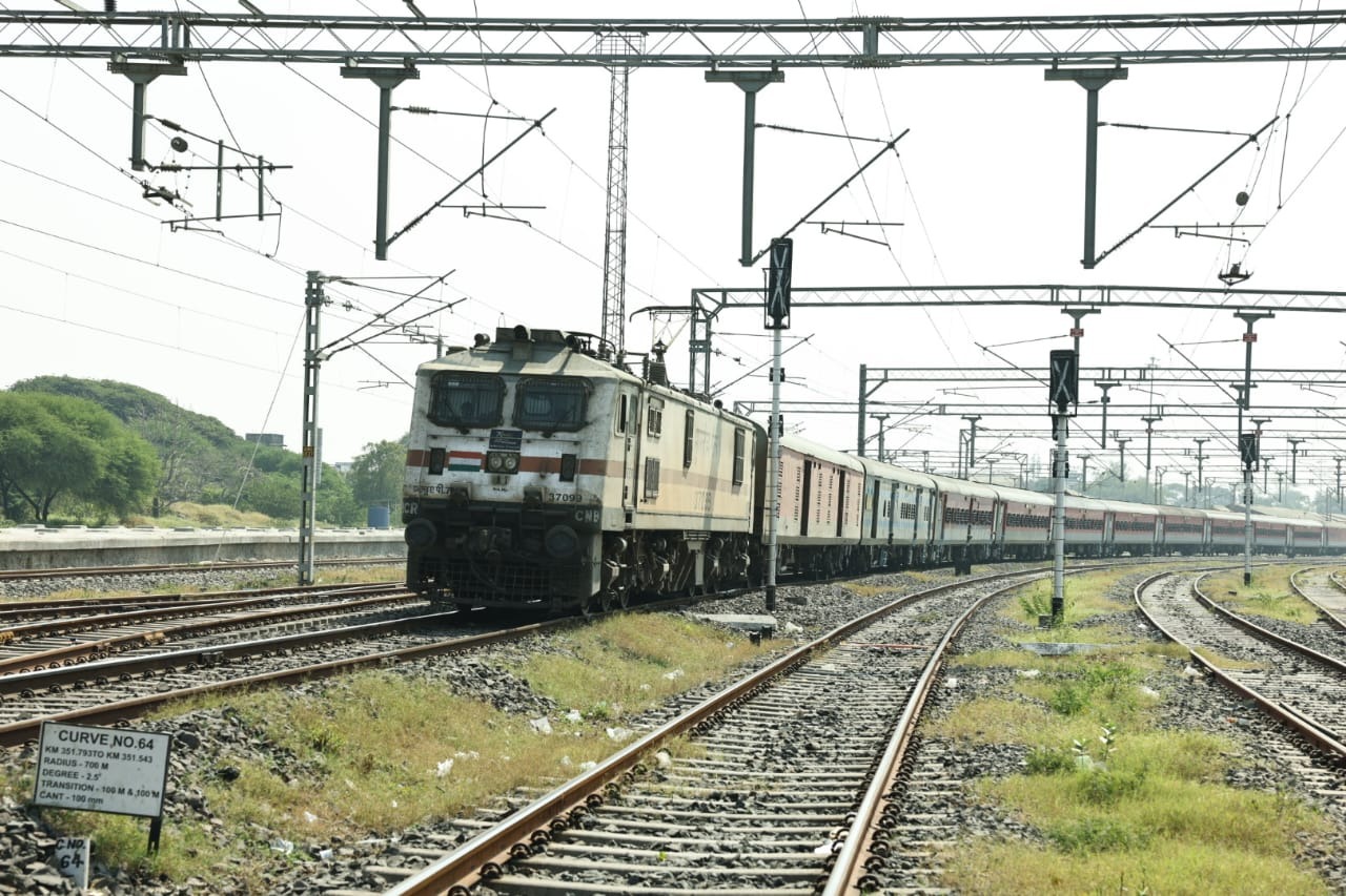 Central Railway Revenue