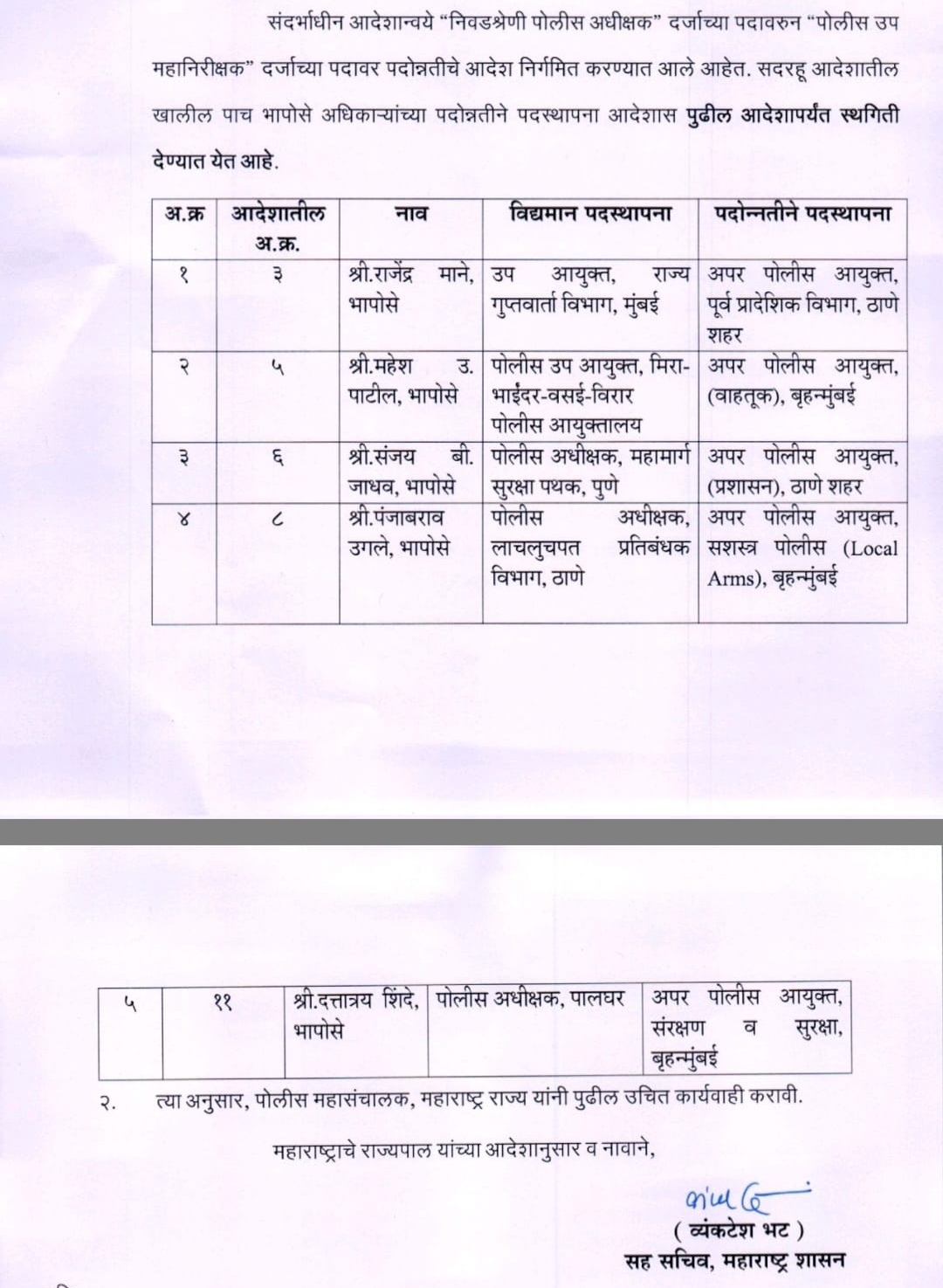 पाच अधिकाऱ्यांच्या बदली आणि बढत्यांना स्थगिती