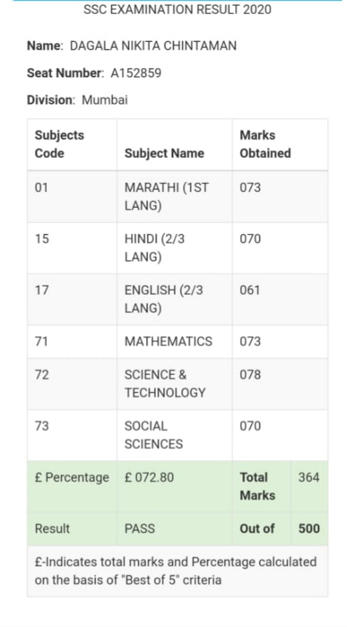 SSC examination