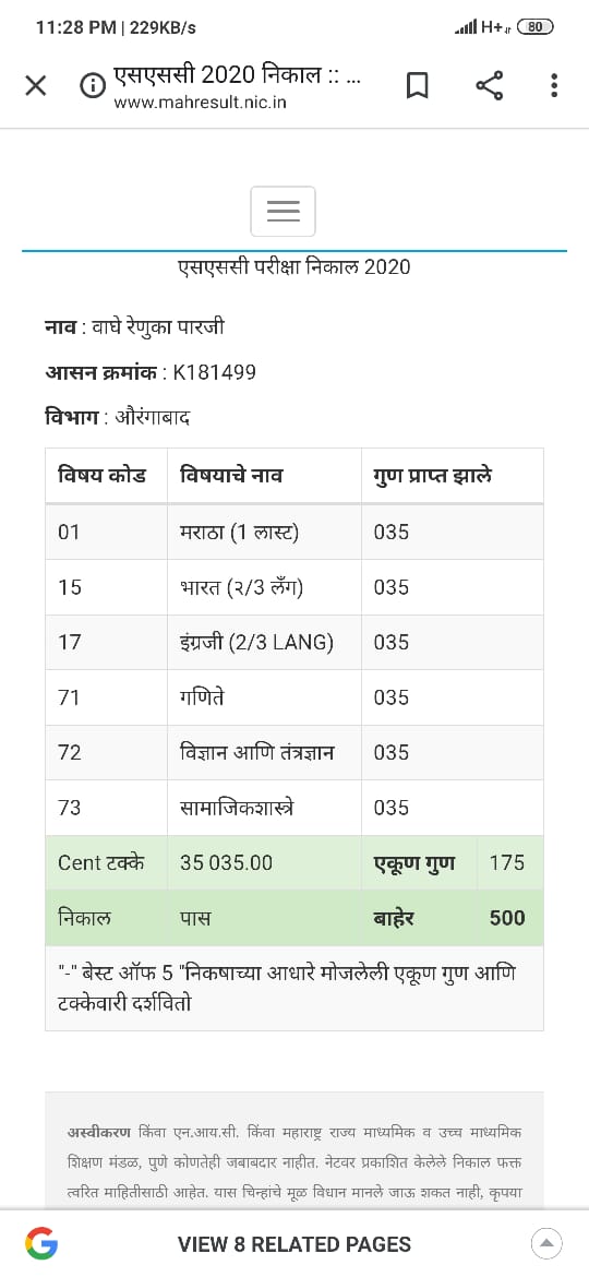 सेलूच्या ताईचा असाही विक्रम; दहावीच्या प्रत्येक विषयात मिळवले 35 गुण