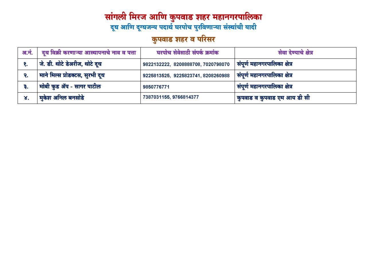 sangli municipality  sangli municipality provide emergency services  सांगली महापालिका  कोरोना महाराष्ट्र  सांगली महापालिका अत्यावश्यक सेवा