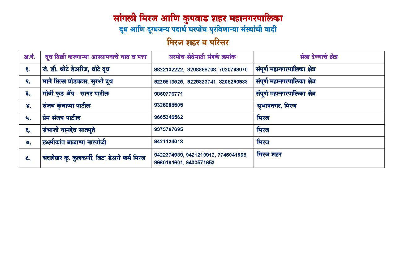 sangli municipality  sangli municipality provide emergency services  सांगली महापालिका  कोरोना महाराष्ट्र  सांगली महापालिका अत्यावश्यक सेवा