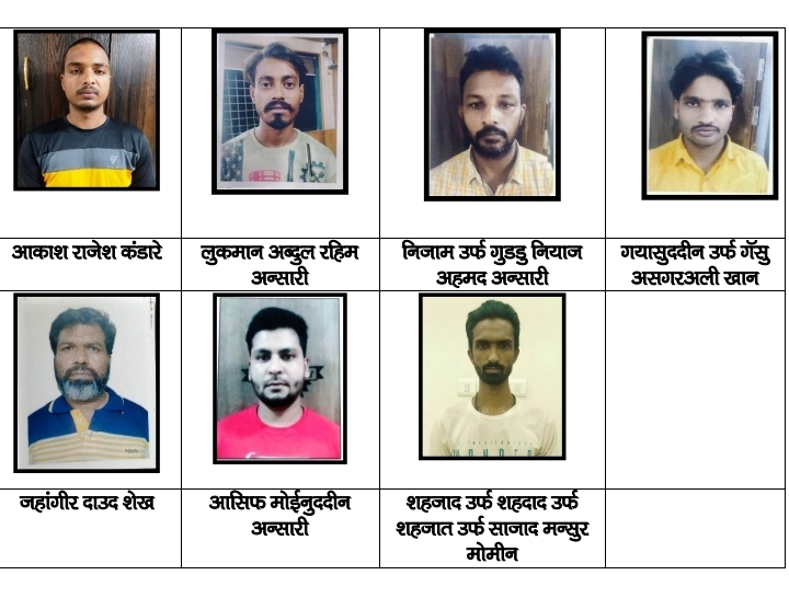 भिवंडी पोलीस उपायुक्तांनी केले ७ सराईत गुन्हेगारांना हद्दपार