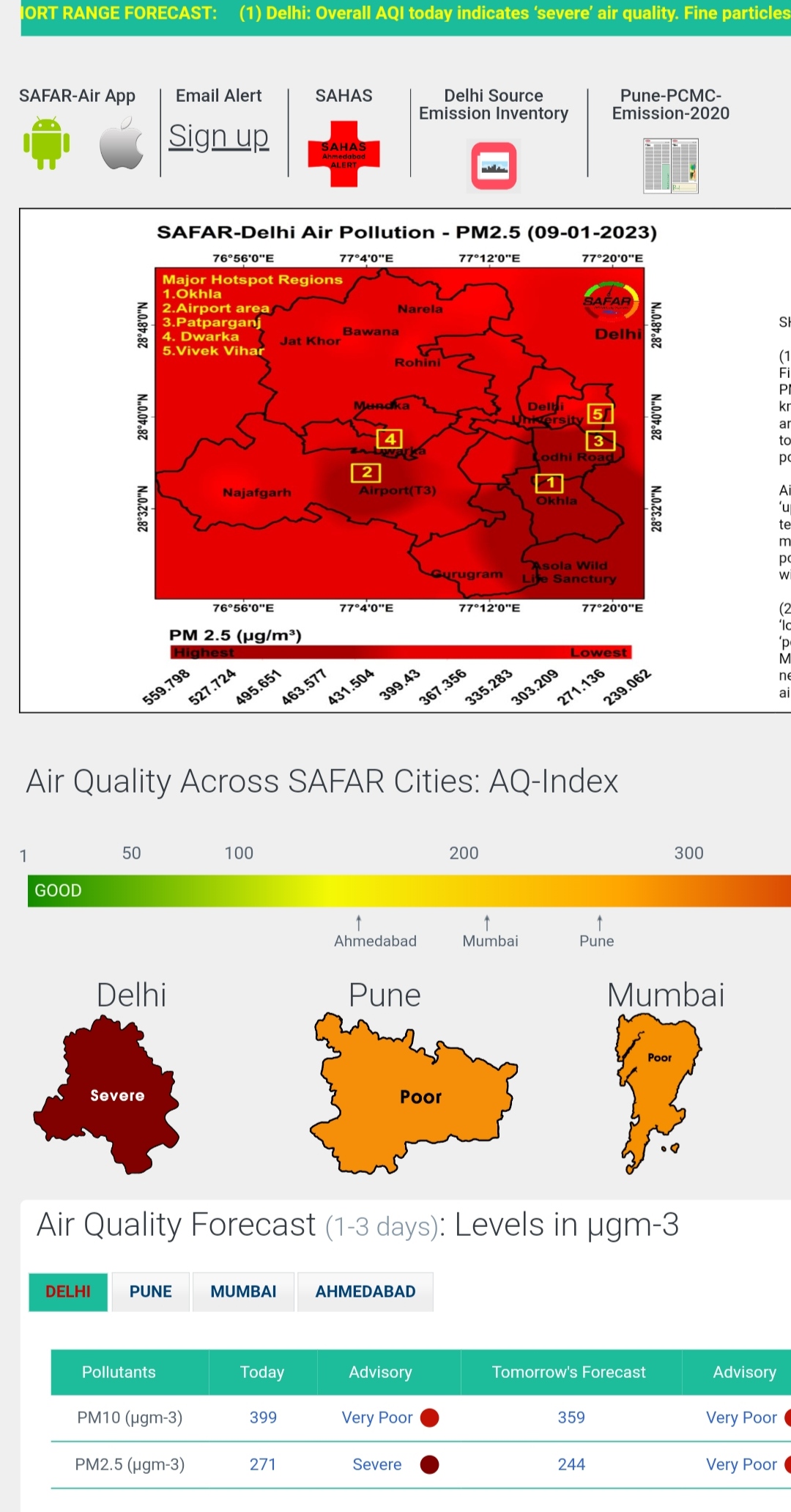 Maharashtra Air quality