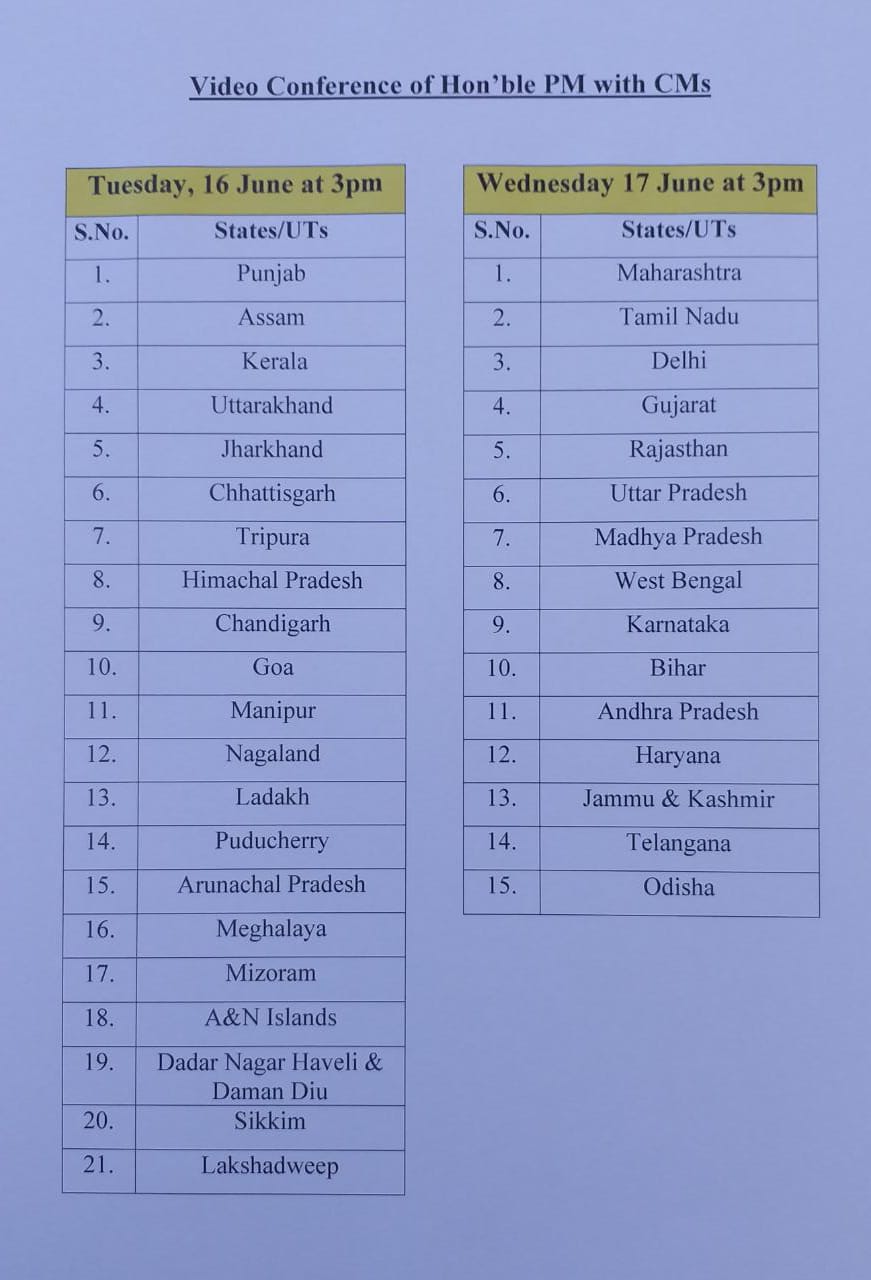 PM Modi to interact with CMs of all states on June 16, 17