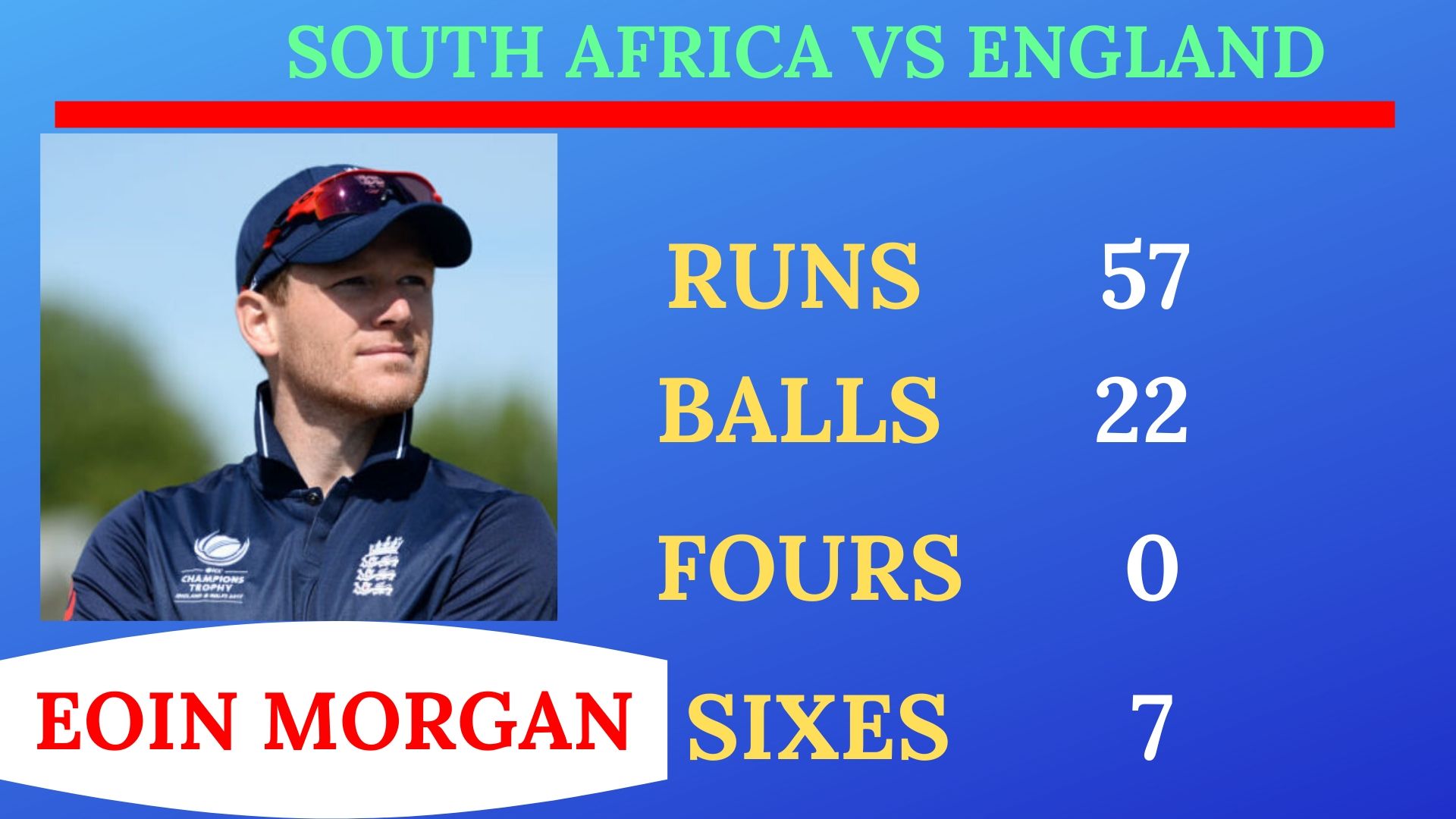 Eoin Morgan