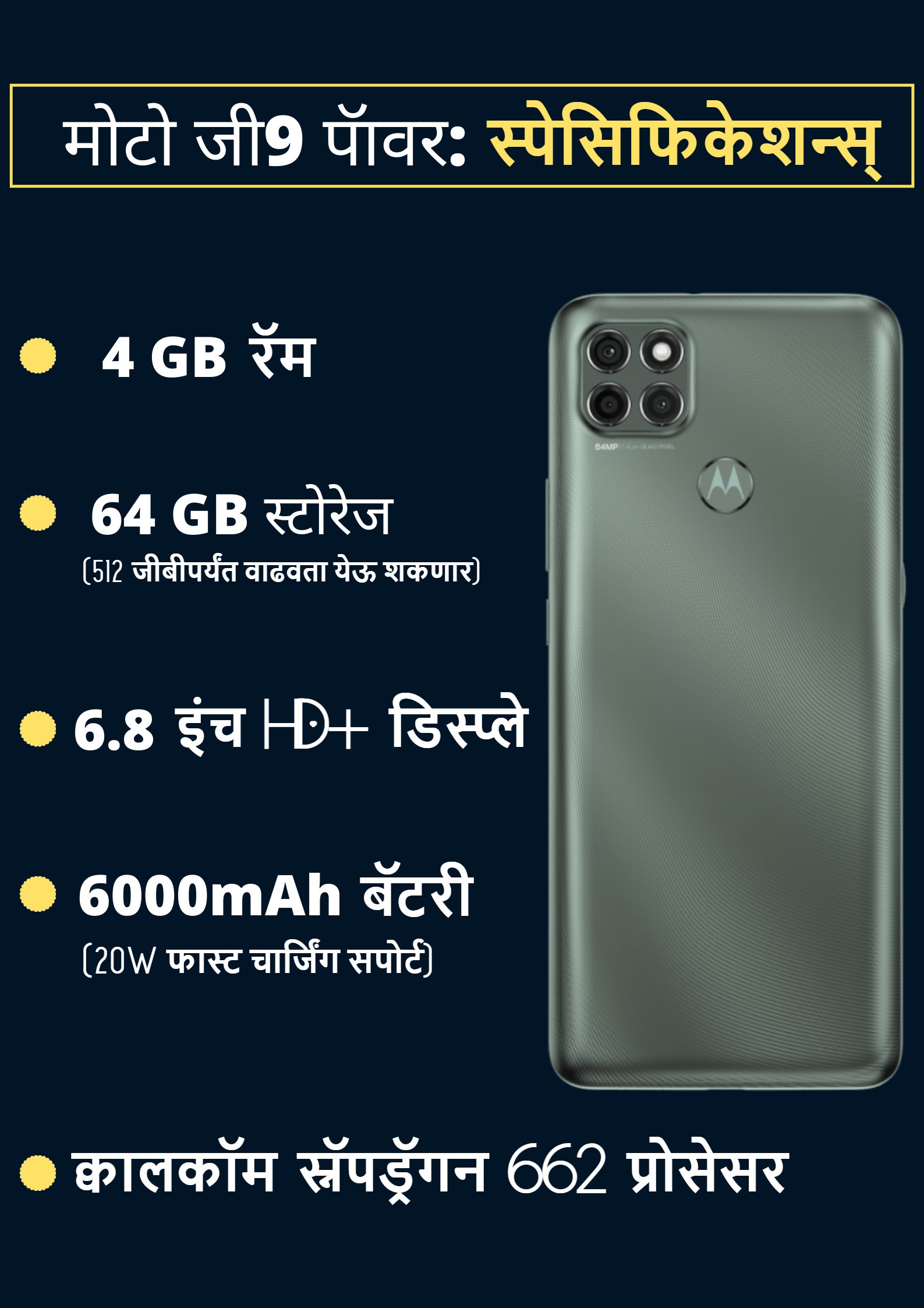 Motorola Moto G9 Power smartphone, motorola latest smartphone, technology news, gadget news, gadgets news in marathi, technology news in marthi, motorola launches new smartphone in india,  marathi tech news, latest technology news in marathi, motorola moto g9 power launched, मोटो जी9 पॅावर भारतात लाँच, मोटो जी9 पॅावर स्मार्टफोन , मोटोरोलाचा नवीन फोन लाँच, मोटोरोलाचा नवीन स्मार्टफोन लाँच, मोटोरोलाचा नवीन मोबाईल