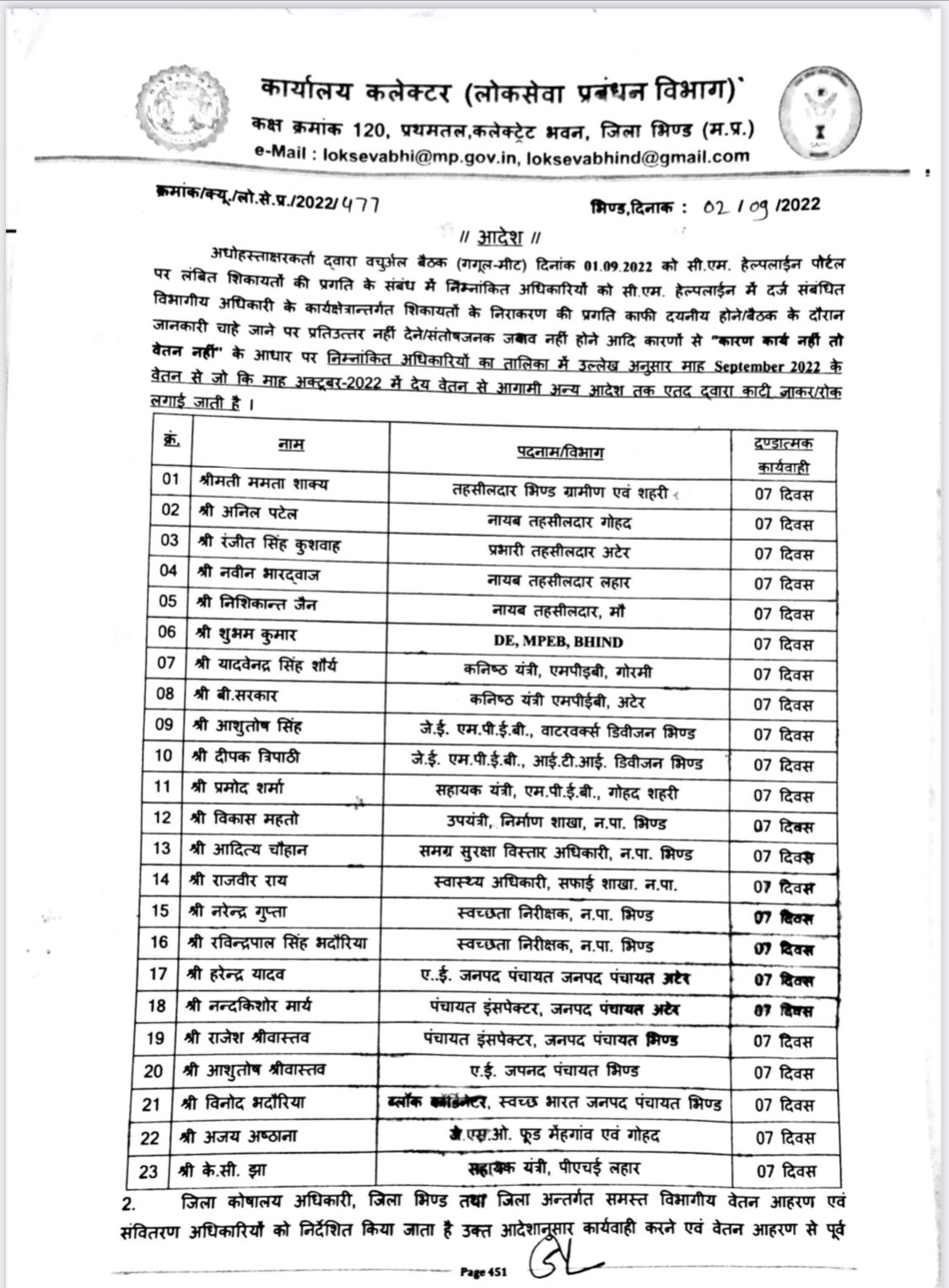 Bhind Collector New Formula