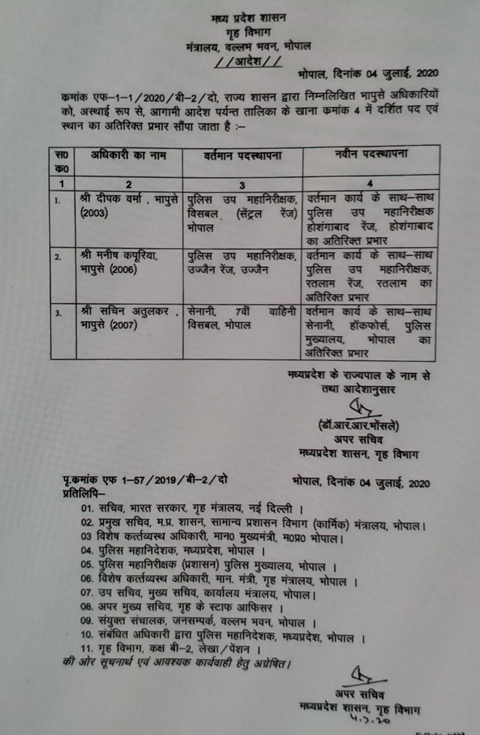 पुलिस अधिकारियों के तबादले की सूची