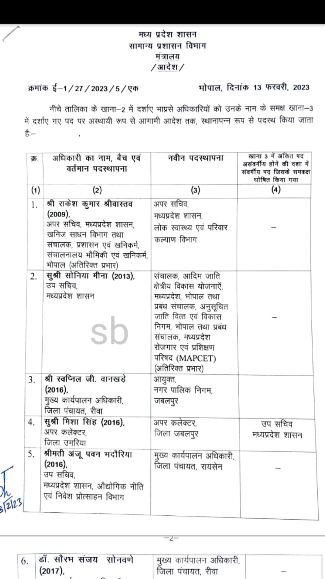 MP IAS Transfer List