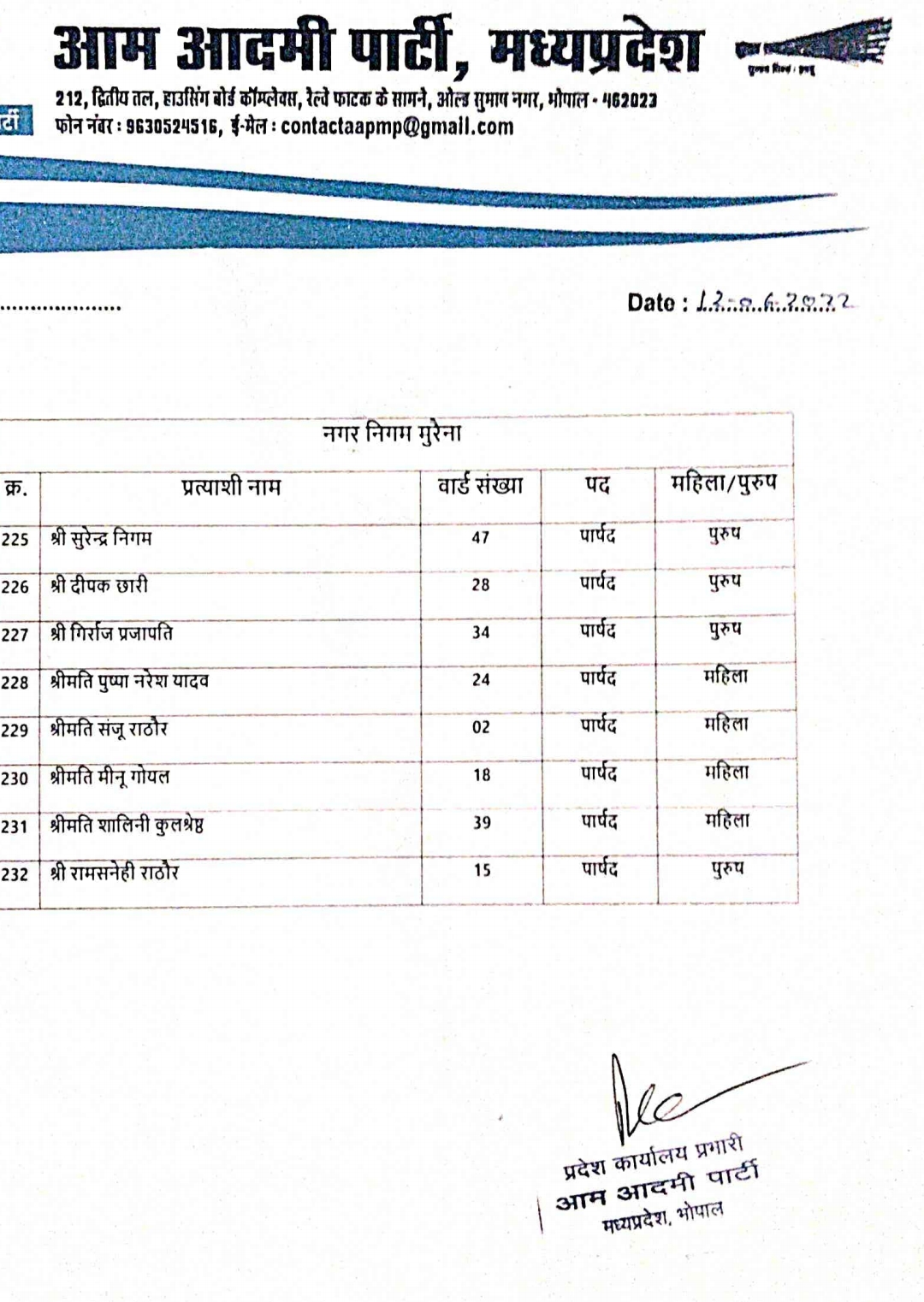 aam aadmi party candidates list