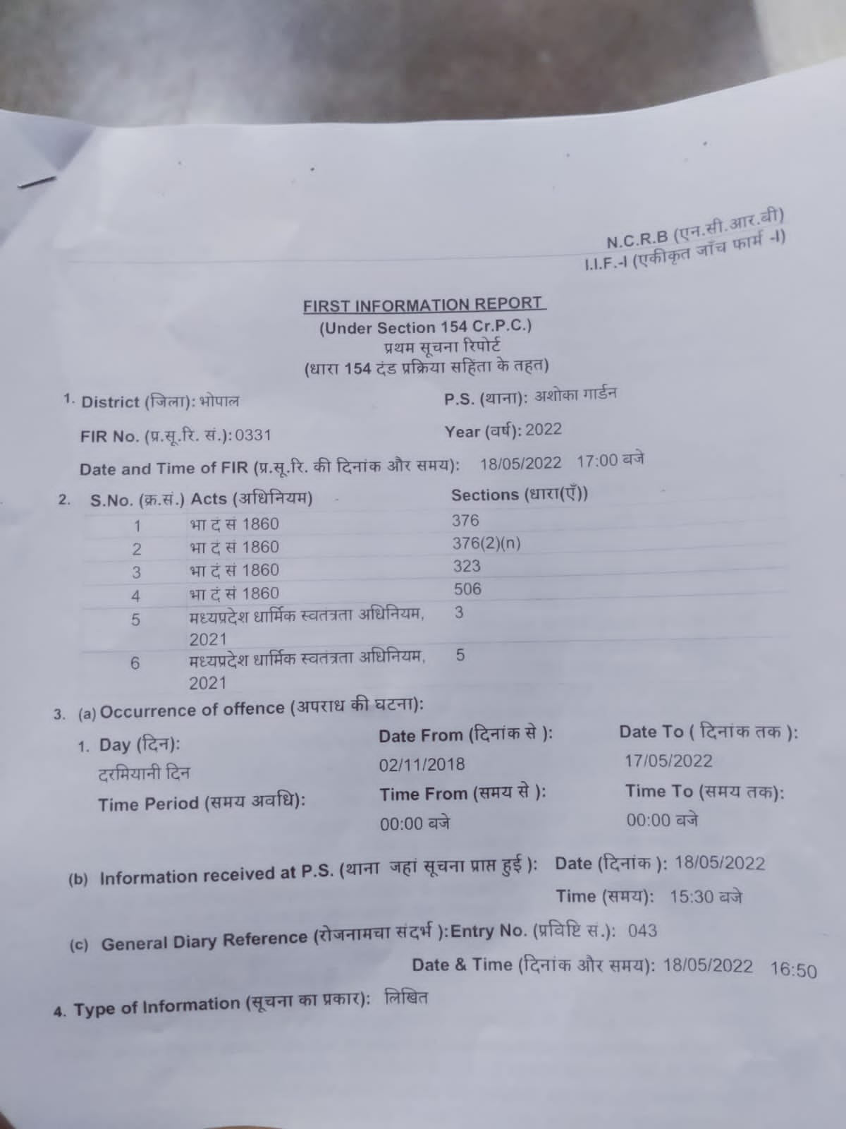 FIR registered against Nihal Khan