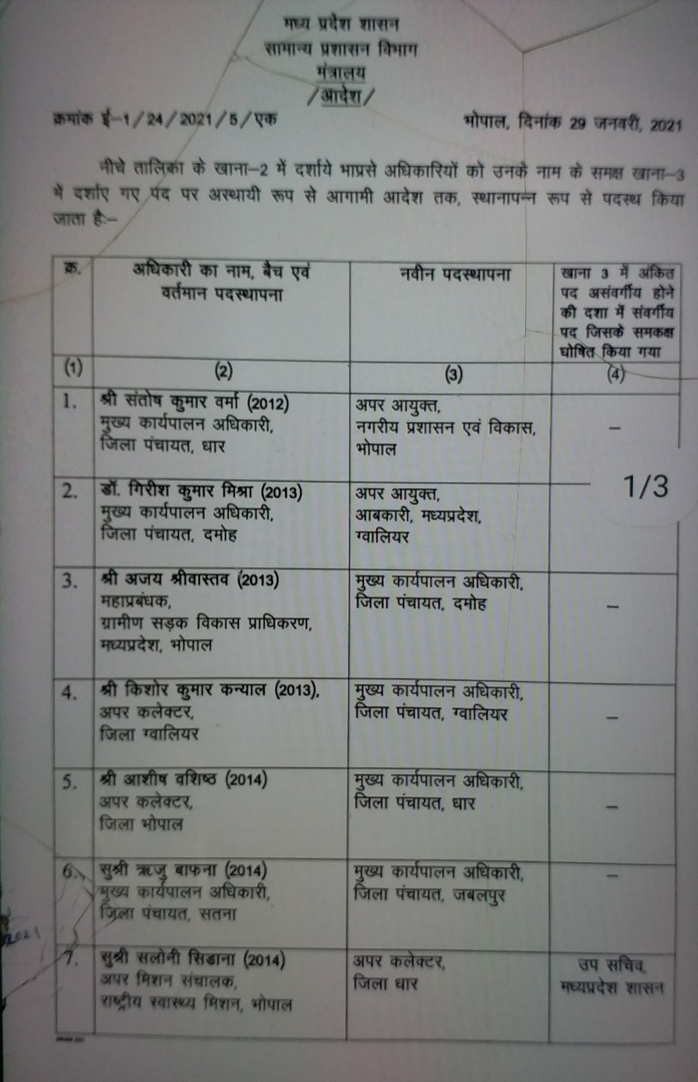 9 IAS officers transferred in MP Santosh Verma appointed Additional Commissioner Urban Administration