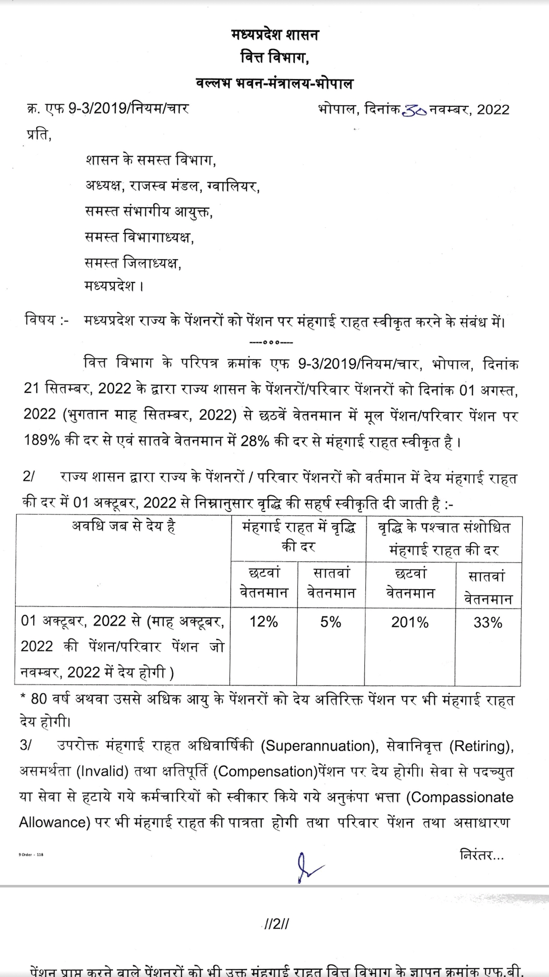 dearness allowance increased by 5 percent