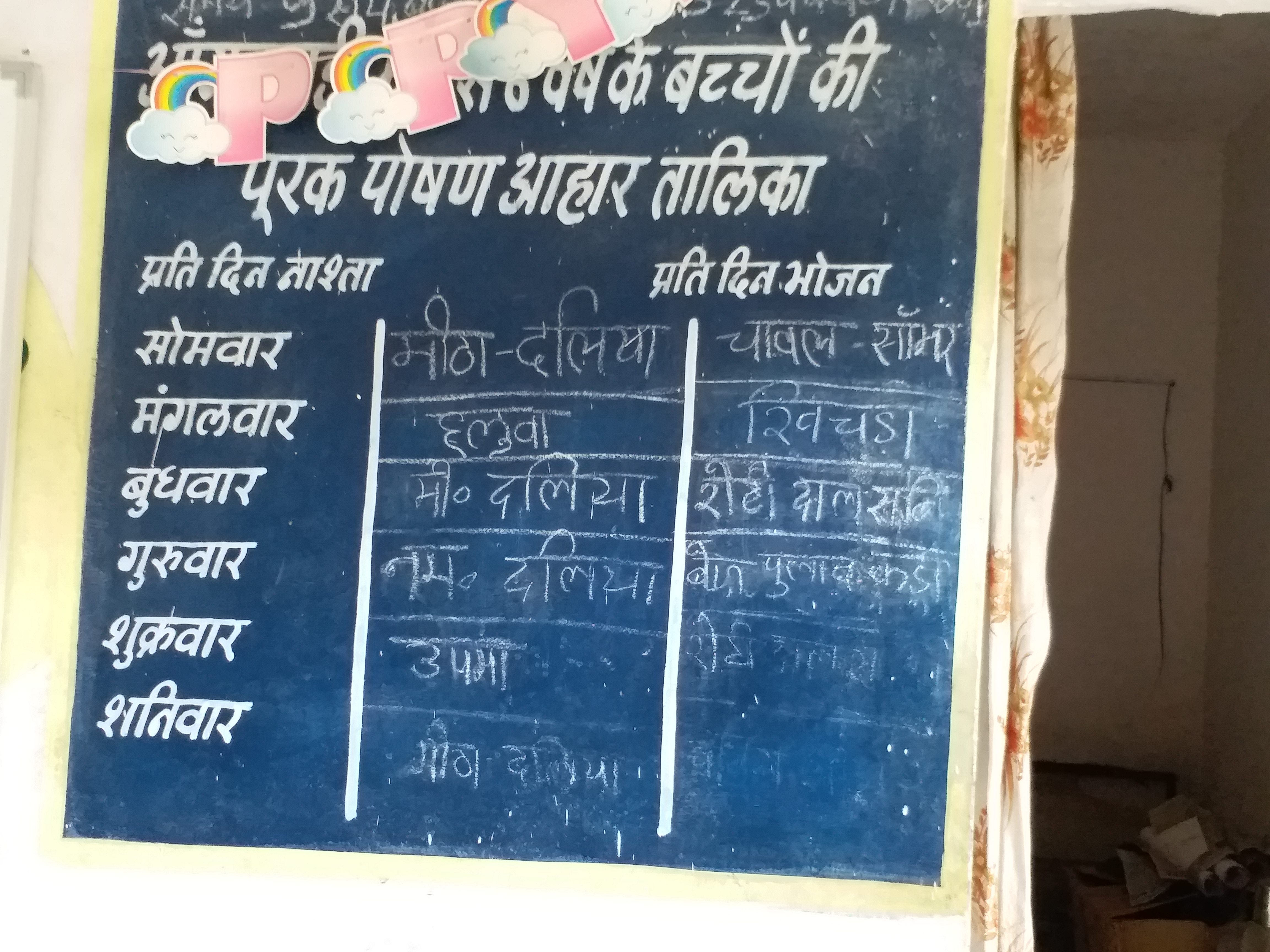 Nutrition Diet Routine Chart