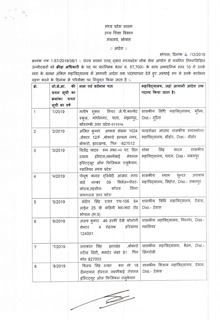 प्रोफेसरों के नियुक्ति के आदेश हुए जारी