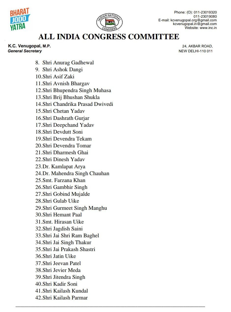 mp Congress New executive committee