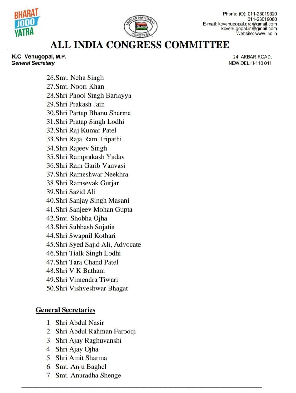 mp Congress New executive committee