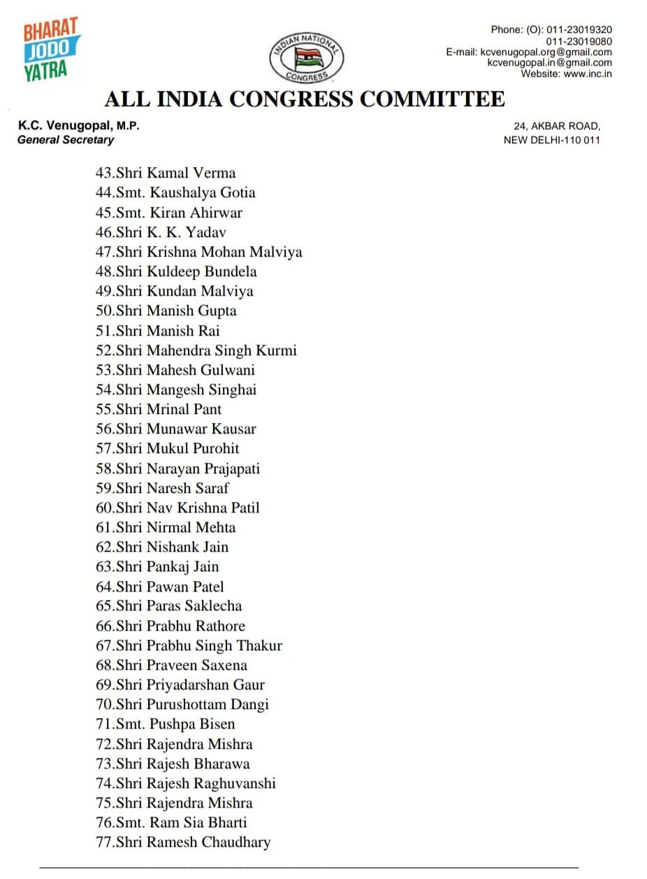 mp Congress New executive committee