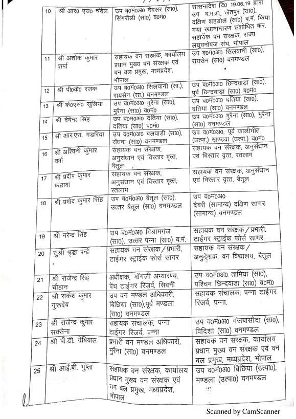 Forest officer transfer list