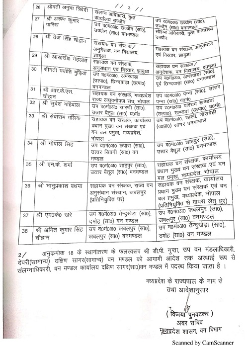 Forest officer transfer list