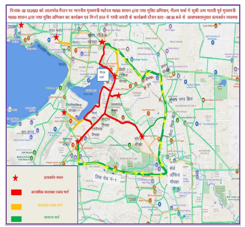 Bhopal city ​​traffic system