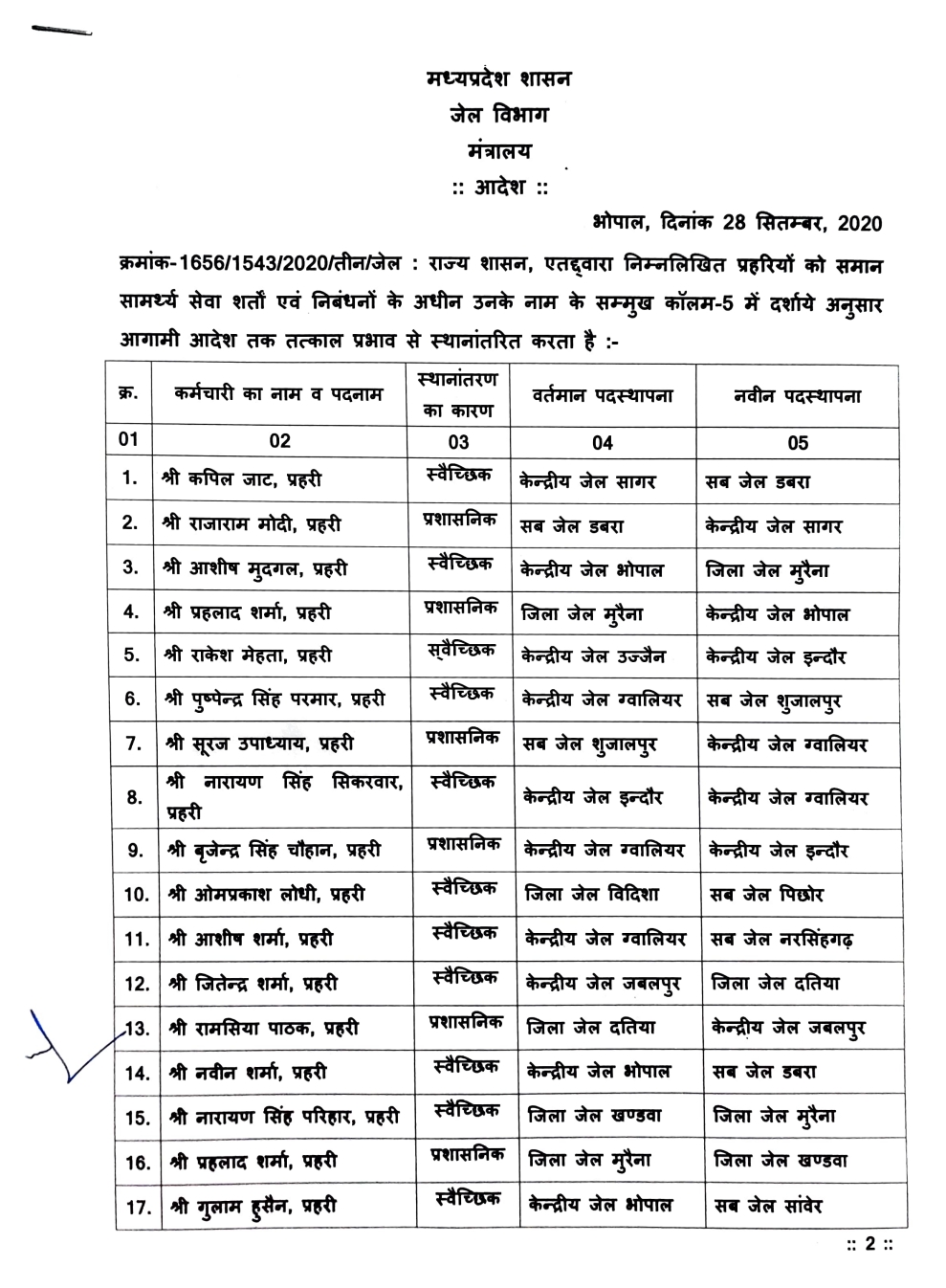 List released from jail department