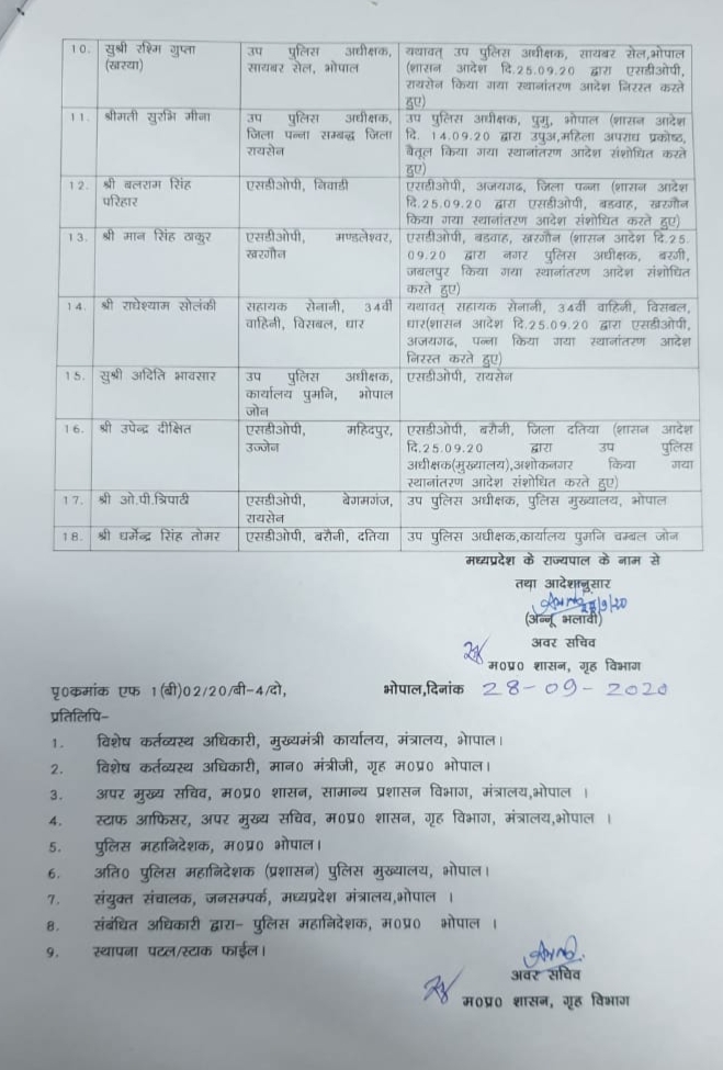 List of Transfer of Officers from Home Department
