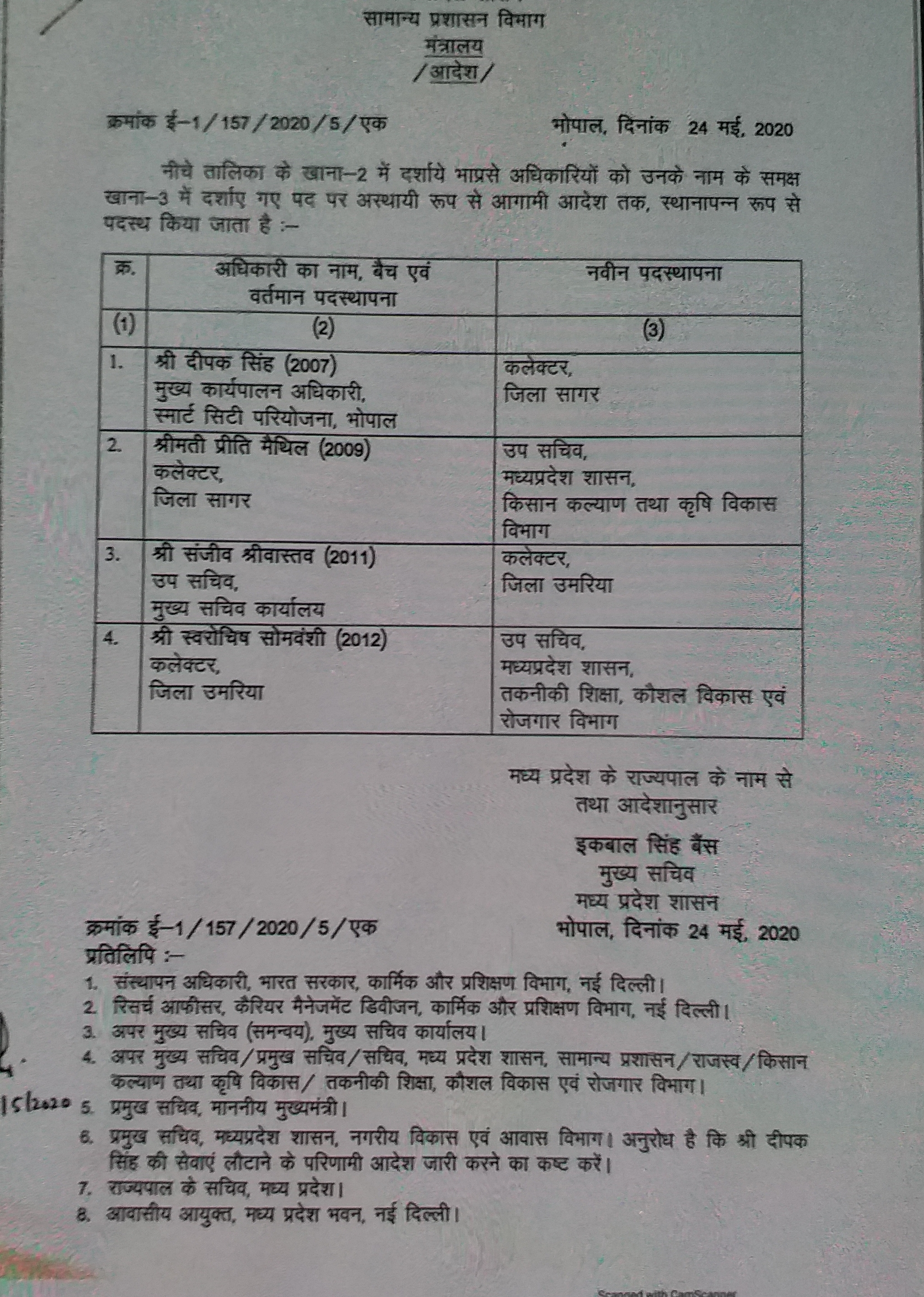 Administrative reshuffle before the by-election