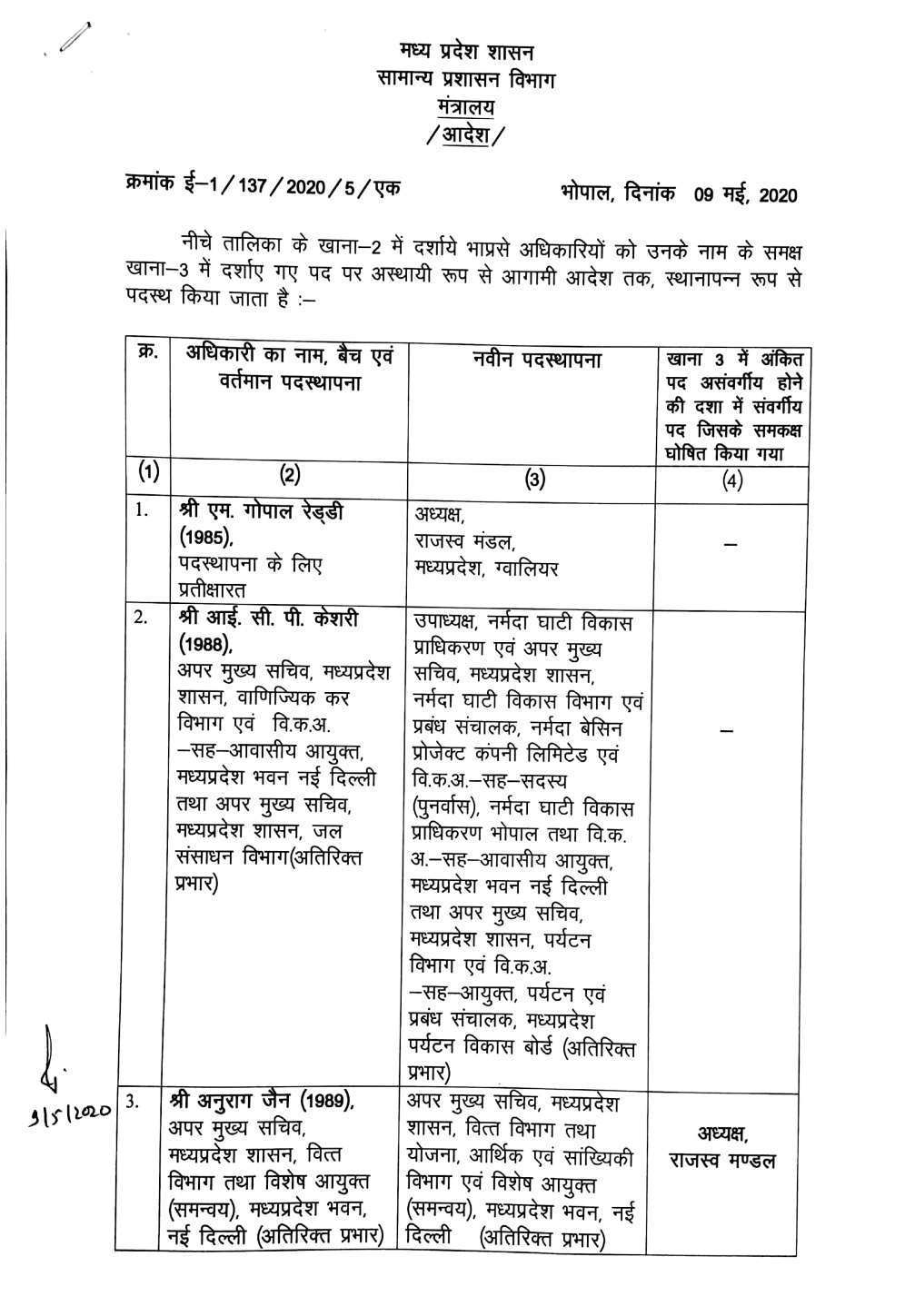 ias-officers-transferred