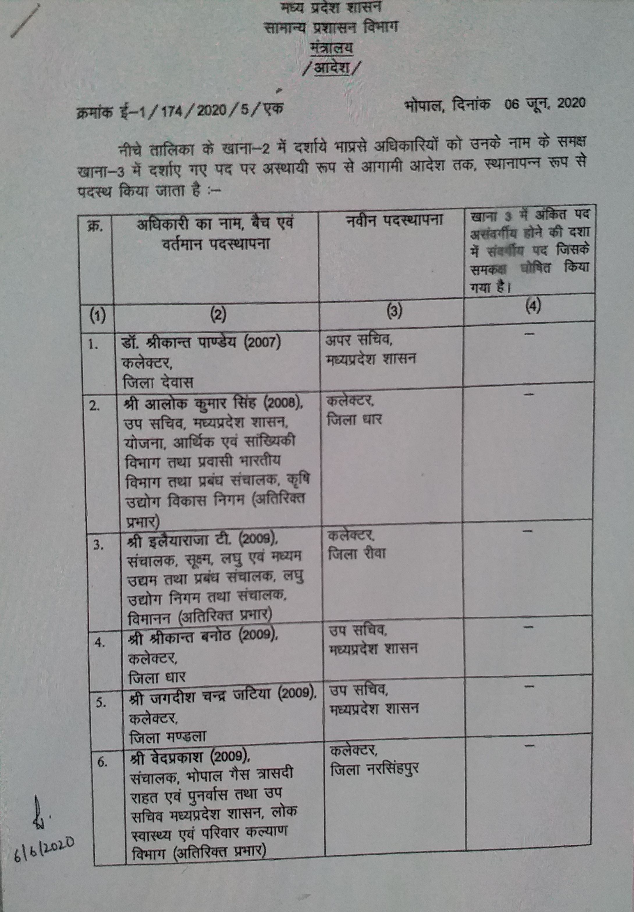 transfer list