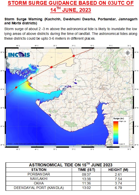 Cyclone Biparjoy Effect