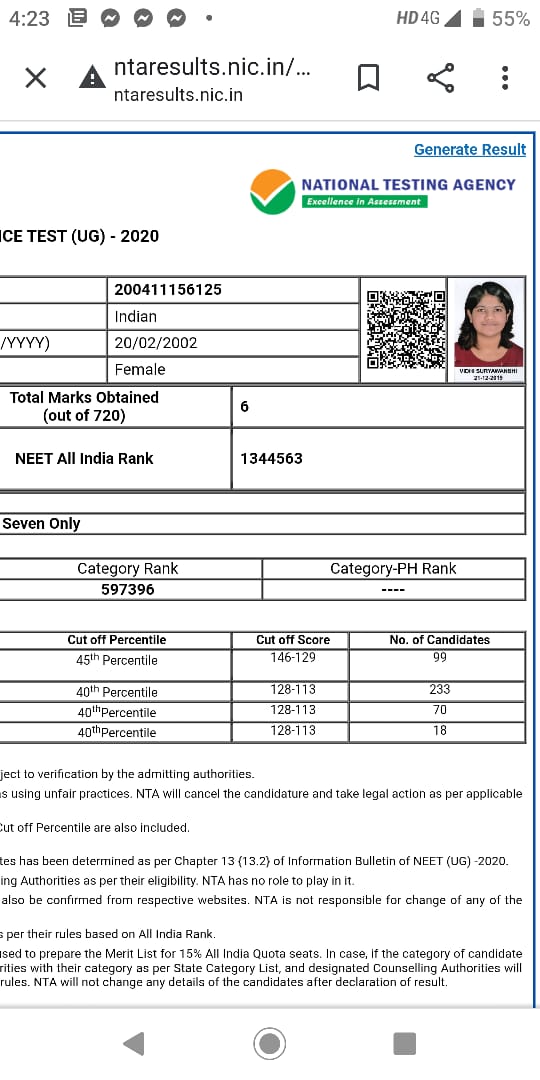 Neet result