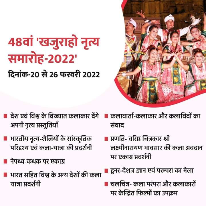 Khajuraho Dance festival 2022