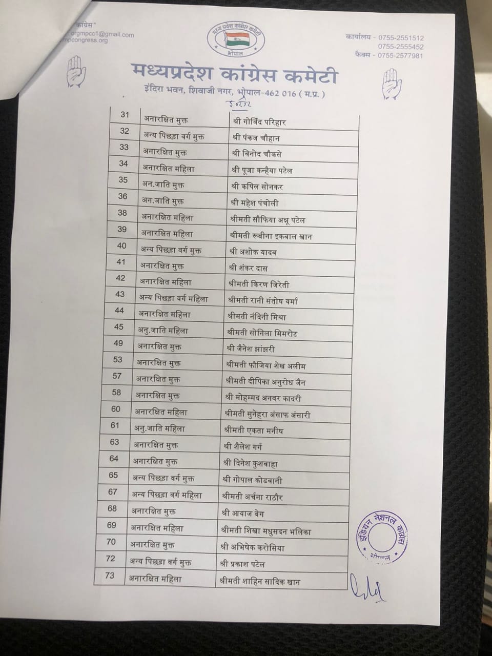 Indore Congress list of 84 candidates