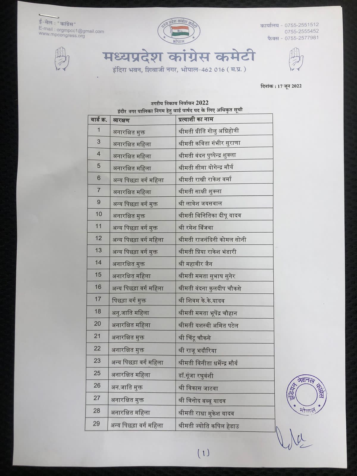 Indore Congress list of 84 candidates