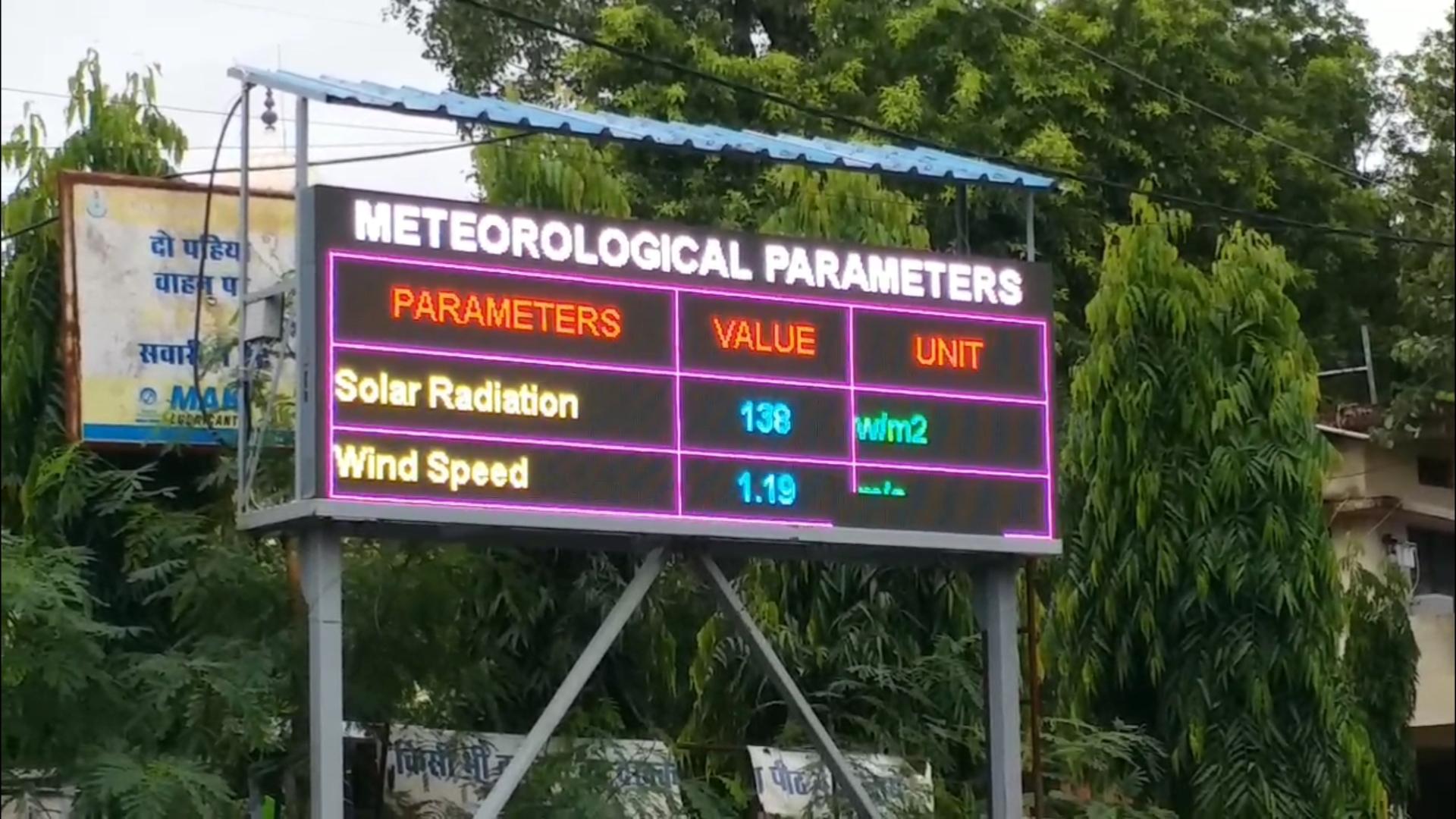 Jabalpur in Good Category among three instruments to measure pollution in industrial area