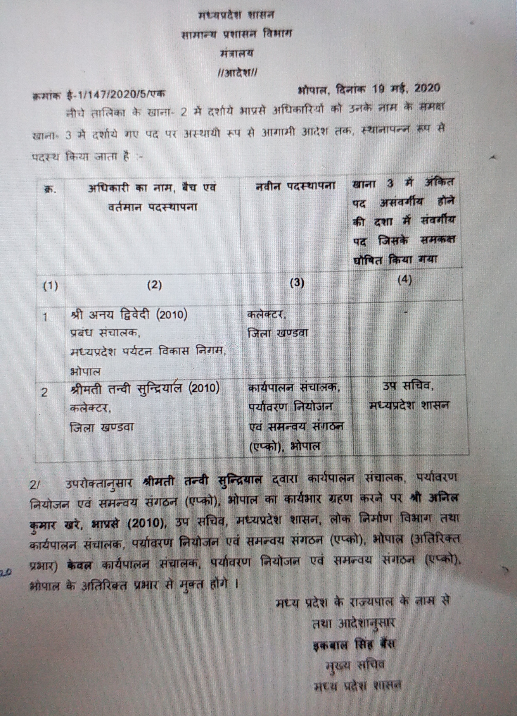 transfer of Collector and SP in Khandwa